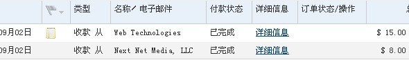 paypal2